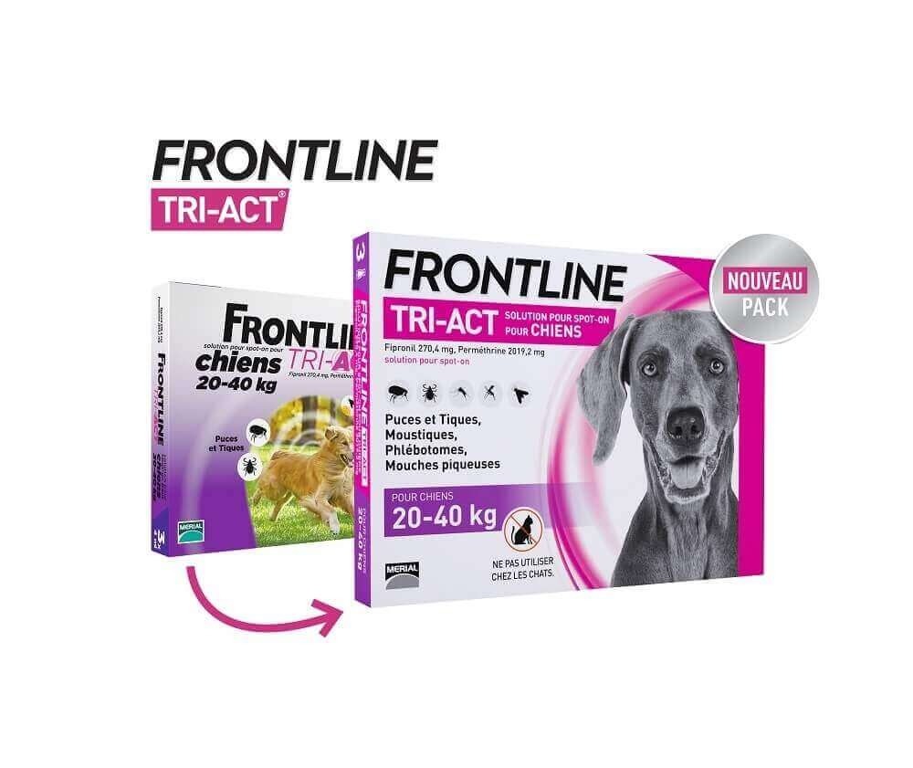 Frontline TriAct für Hunde AntiParasiten Pipetten