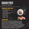 OPTIMUS Adult Grain Free Single Meat Hypoallergénique 