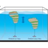 SuperFish Efeito 3D - Rochas flutuantes - 3 modelos para decoração original do aquário