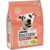 Purina Dog Chow Sensitive Ração seca para cão sensível com salmão