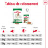 ROYAL CANIN Mini Adult para cão de pequeno porte