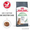 ROYAL CANIN Digestive Care voor volwassen katten voor een gezonde spijsvertering