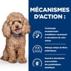 Hill's Prescription Diet Bioma Gastrointestinale Mini Pollo per cani