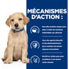 HILL'S Prescription Diet Derm Complete Puppy pour chiot