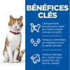 HILL'S Science Plan Sterilised Cat für sterilisierte erwachsene Katzen mit Huhn und Lachs