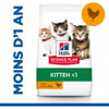 Hill's Science Plan Feline Kitten - Alimento seco para gatinho de frango