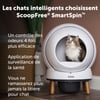 Selbstreinigendes Katzenklo SMART SPIN Petsafe