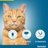 Seresto Chat – Collier Anti-Puces et Anti-Tiques pour Chats