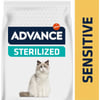 Advance Sterilized Sensitive mit Lachs für erwachsene sterilisierte, empfindliche Katzen