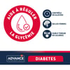 ADVANCE VETERINARY DIETS Diabetes Colitis pour chien adulte