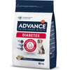 ADVANCE VETERINARY DIETS Diabetes Colitis pour chien adulte