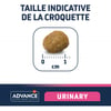 ADVANCE VETERINARY DIETS Urinary pour chien adulte