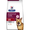 HILL'S Prescription Diet i/d Digestive Care para perros