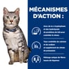 HILL'S Prescription Diet c/d Urinary Stress Multicare + Metabolic ração para Gato com Frango