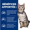 Sachê Refeição - HILL'S Prescription Diet c/d Urinary Stress Multicare+Metabolic para Gato com Frango 