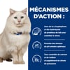 HILL'S Prescription Diet Feline c/d Urinary Stress Multicare pour Chat au Poulet