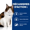 HILL'S Prescription Diet W/D Digestive & Weight Management für erwachsene Katzen
