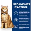 Frischebeutel HILL'S Prescription Diet C/D Multicare Urinary Care Adult für Katzen