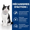 Pâtée HILL'S Prescription Diet Feline i/d Digestive Care - 2 Formati a scelta