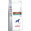 Royal Canin Veterinary Diet Gastro Intestinal Moderate Calorie Cani