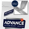 Advance Veterinary Diets Atopic Care Mini