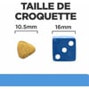 HILL'S Prescription Diet d/d Food Sensitivities Croquettes pour Chat - Canard & Petits Pois