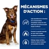 HILL'S Prescription Diet Metabolic lata para perros