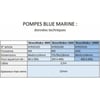 Blue Marine WaveMaker Pompe de circulation pour aquarium récifal, 3 modèles