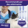 Recharge 30 jours Feliway Classic - 48 ml