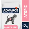 Advance Veterinary Diets Atopic con conejo y guisantes para perros