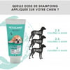 Shampoing antiparasitaire pour chien Vetocanis