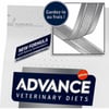 Advance Veterinary Diets - Weight Balance Mini Trockenfutter für kleine übergewichtige Hunde