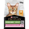 Pro Plan Sterilised Adult Delicate Digestion Pollo para gatos