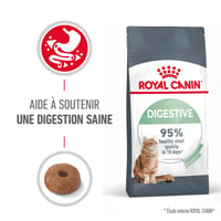 ROYAL CANIN Adult Digestive Care für Katzen