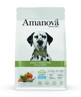 AMANOVA Digestive Croquettes sans céréales avec 64% de lapin frais pour Chien adulte