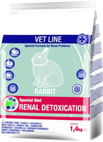 Cunipic Vet Line Renal Detoxication para Conejos