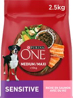 PURINA ONE Medium Maxi Sensitive für Hunde
