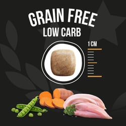 OPTIMUS Adult Grain Free Low Carb für Hunde