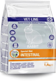 Cunipic Vetline Kaninchen Verdauung