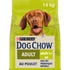 DOG CHOW para perros adultos