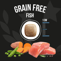 OPTIMUS Adult Grain Free Fish Sans céréales au poisson pour Chien