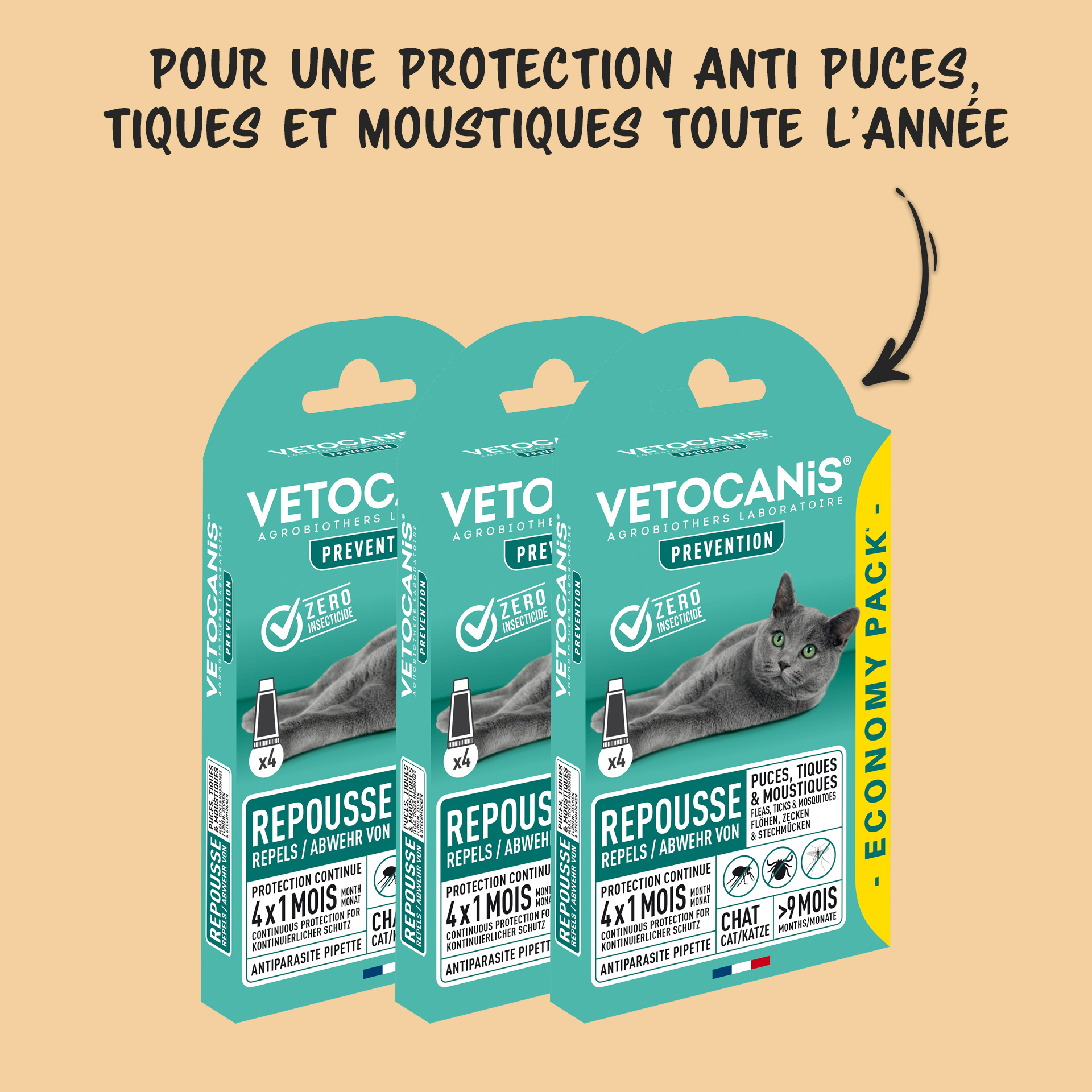VETOCANIS 1 Jahr Schutzset für Katzen gegen Flöhe, Zecken und Mücken