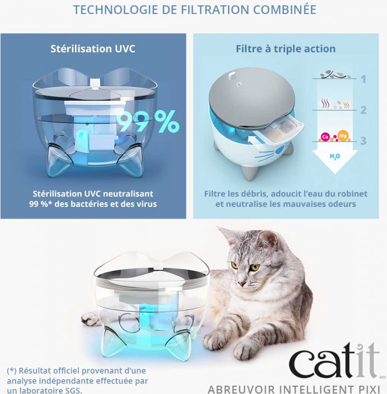 Catit Pixi Smart wifi Blanc et Acier - 2L - Fontaine à eau pour chat