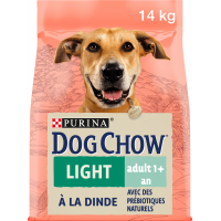 DOG CHOW Light mit Pute