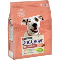 DOG CHOW Chien Sensitive