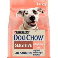 DOG CHOW Chien Sensitive
