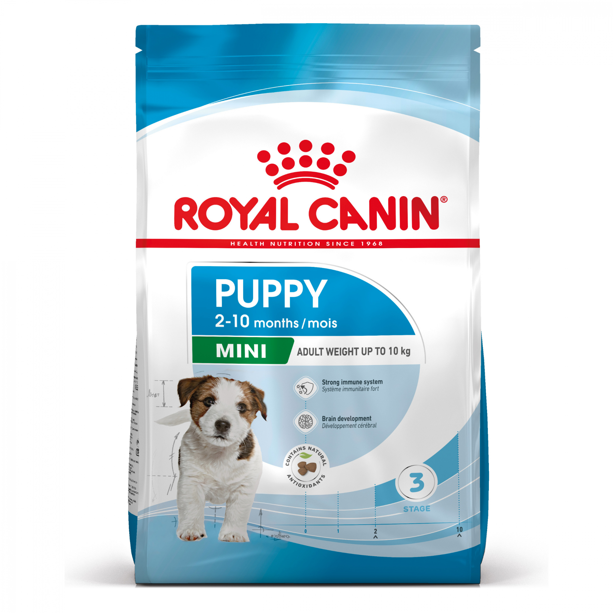 Royal Canin Mini Puppy Ração seca sem cereais para cachorros