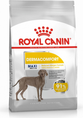 Royal Canin Maxi Adult Dermacomfort
