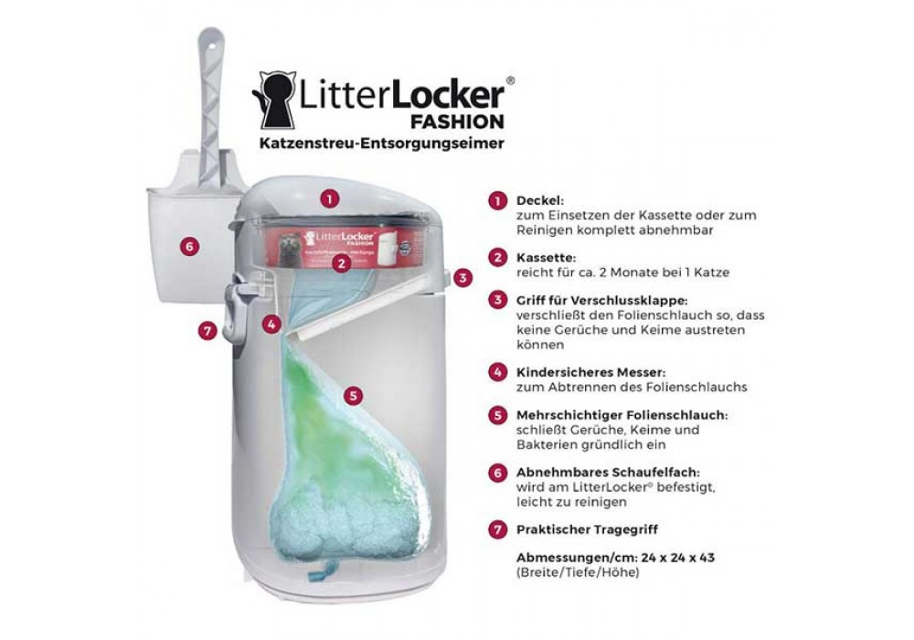 Cartucho de recambio Litter Locker