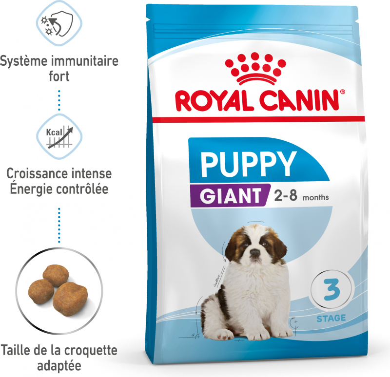 Royal Canin Giant Puppy 